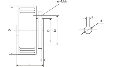 CZKX-型空心軸外殼旋轉式磁粉制動器